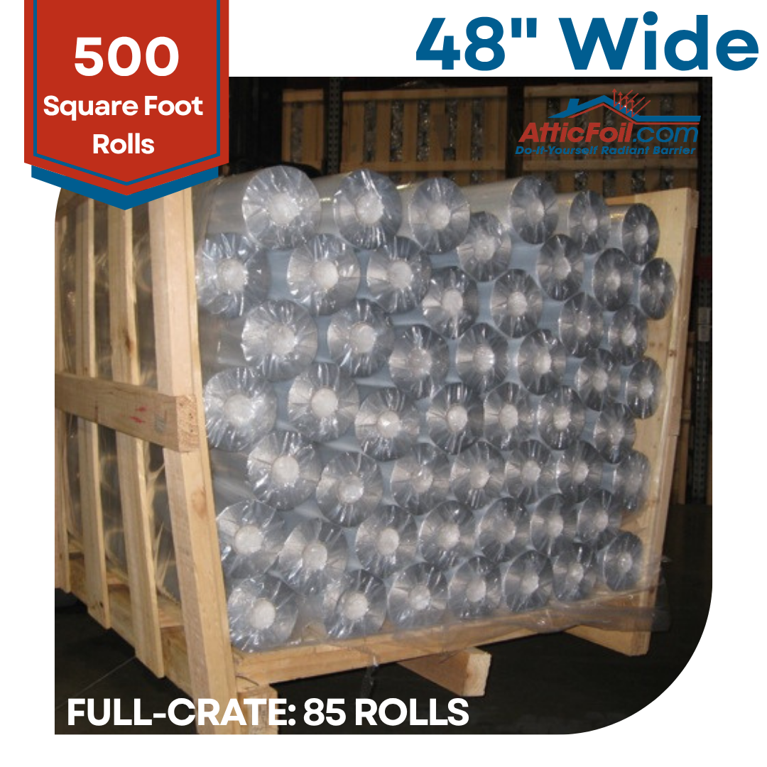 Double-Sided Radiant Barrier Foil + Foil Perforated – BlueTex