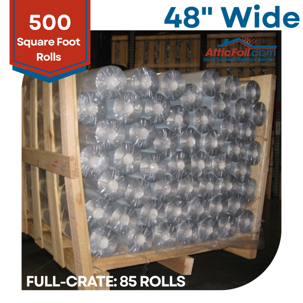 Double-Sided Radiant Barrier Foil + Foil Perforated